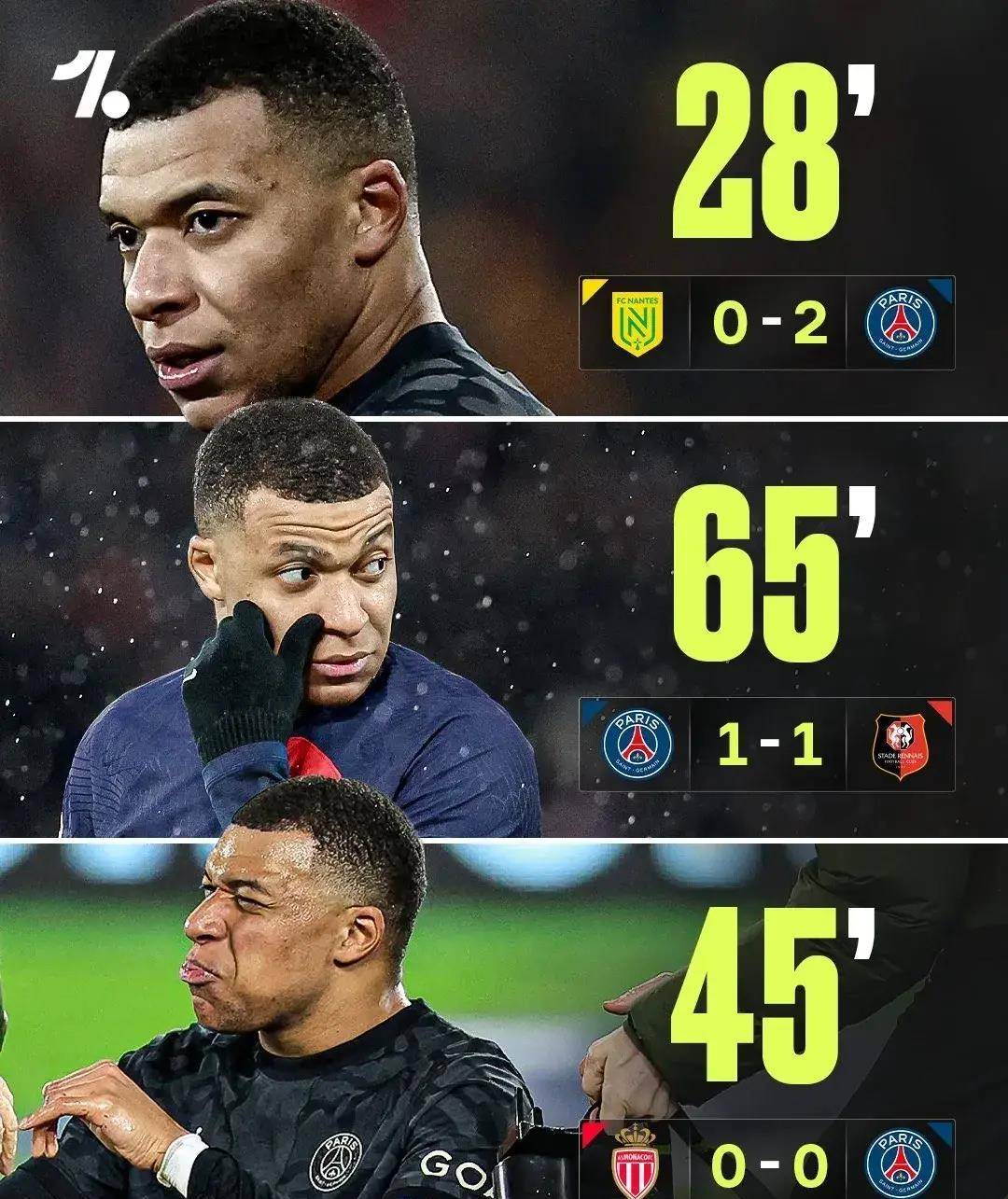 九游娱乐官网 (jiuyou)-法甲夜战高潮，比分1-1，比赛关键数据：射正率高达75%，控球58%的简单介绍